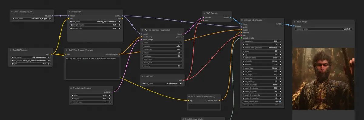 ComfyUI : Flux-低配模型(NF4,GGUF)