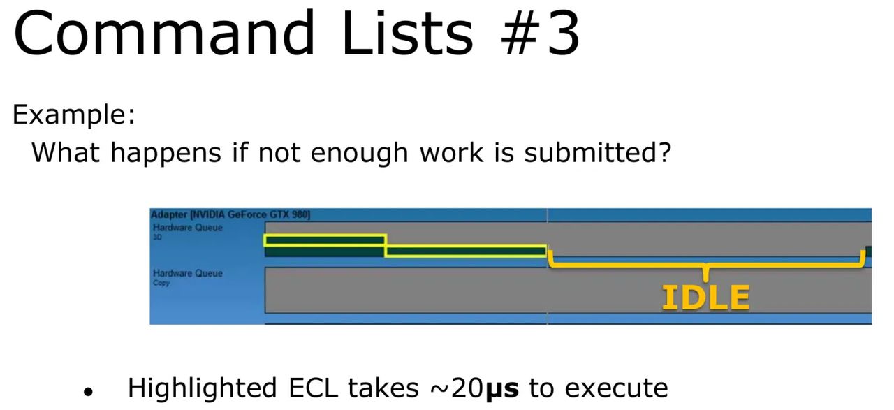 【GDC 2016】Practical DirectX 12- Programming Model and Hardware Capabilities