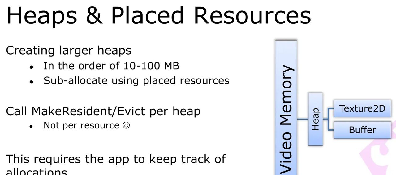 【GDC 2016】Practical DirectX 12- Programming Model and Hardware Capabilities