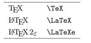 latex的常用语句