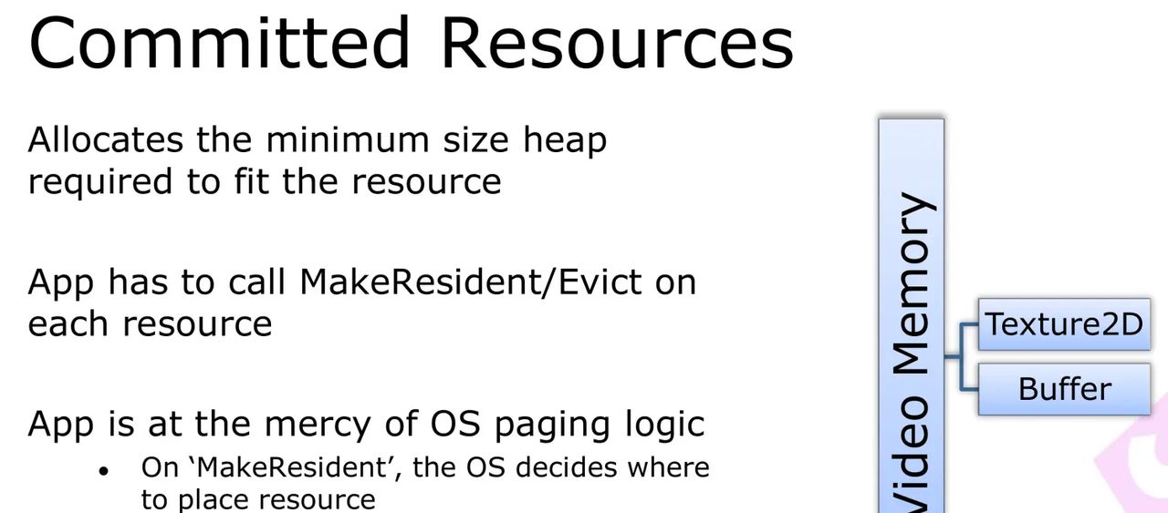 【GDC 2016】Practical DirectX 12- Programming Model and Hardware Capabilities