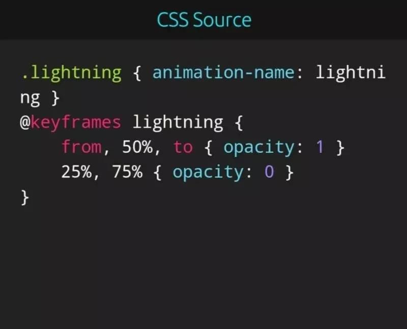 能解决 80% 需求的 10个 CSS动画库