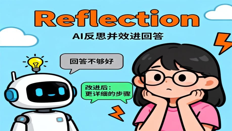 16个提示工程模式:让AI成为你的超级助手