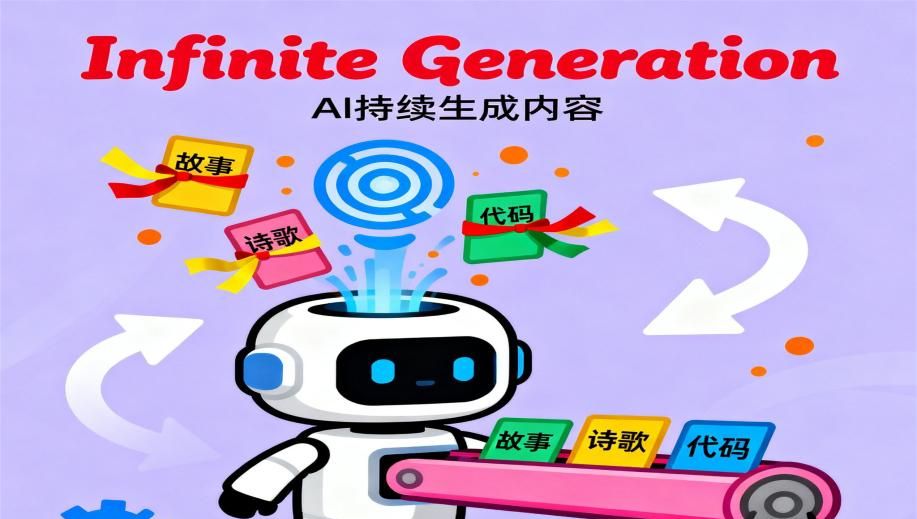 16个提示工程模式:让AI成为你的超级助手