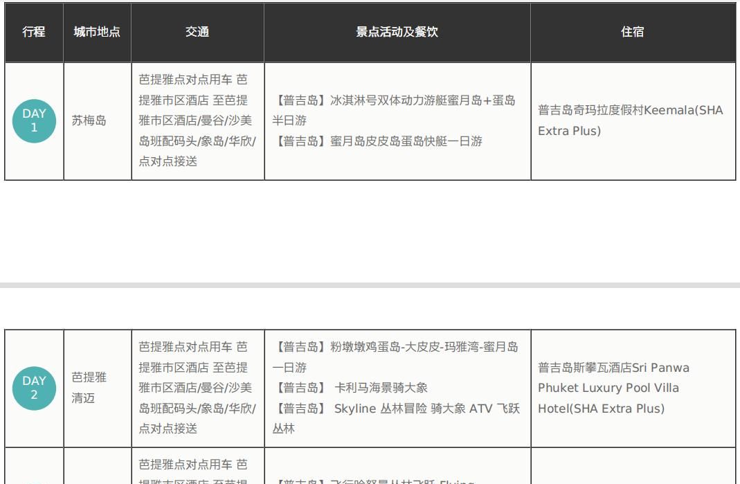 关于wkhtmltopdf表格完整性描述