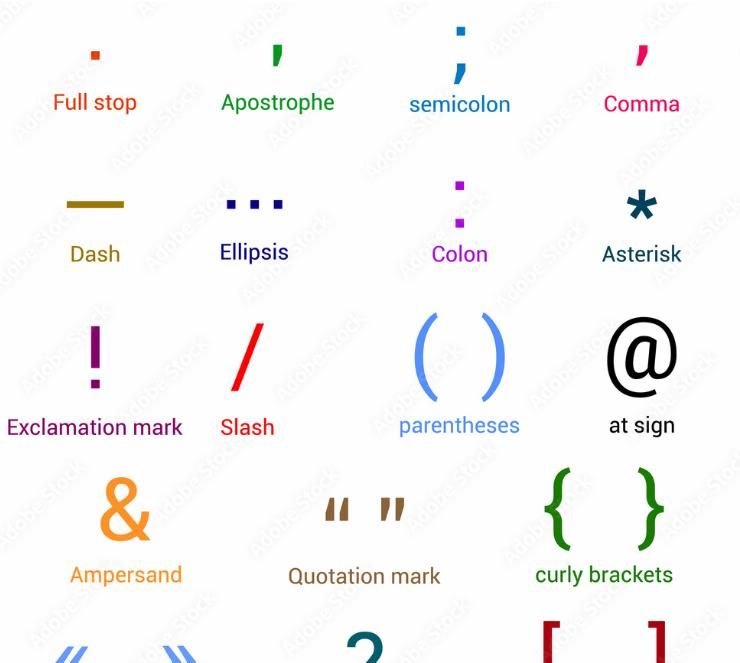 English punctuations英语的标点符号