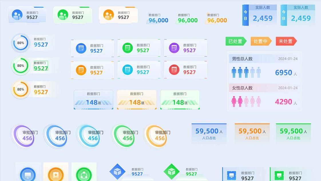 告别‘土味’大屏！浅色系可视化组件库直接抄作业