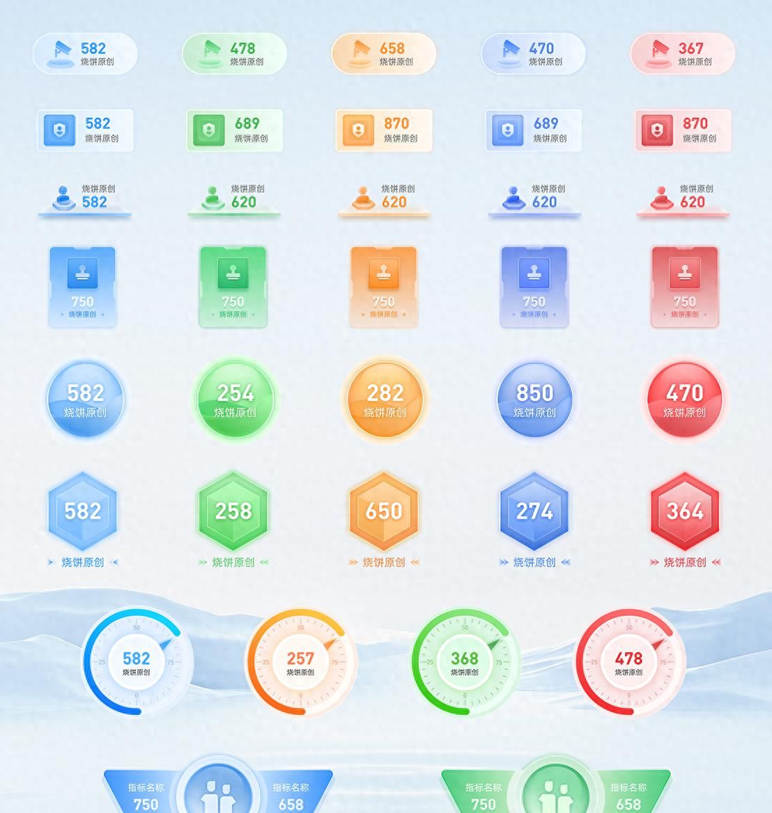 告别‘土味’大屏！浅色系可视化组件库直接抄作业