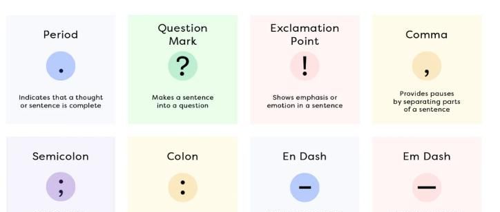 English punctuations英语的标点符号