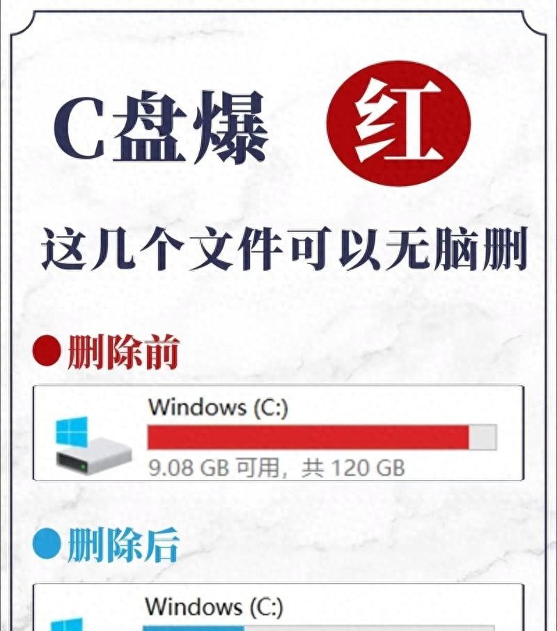 C盘爆红别慌！只删这几类安全又高效，存储焦虑秒消失