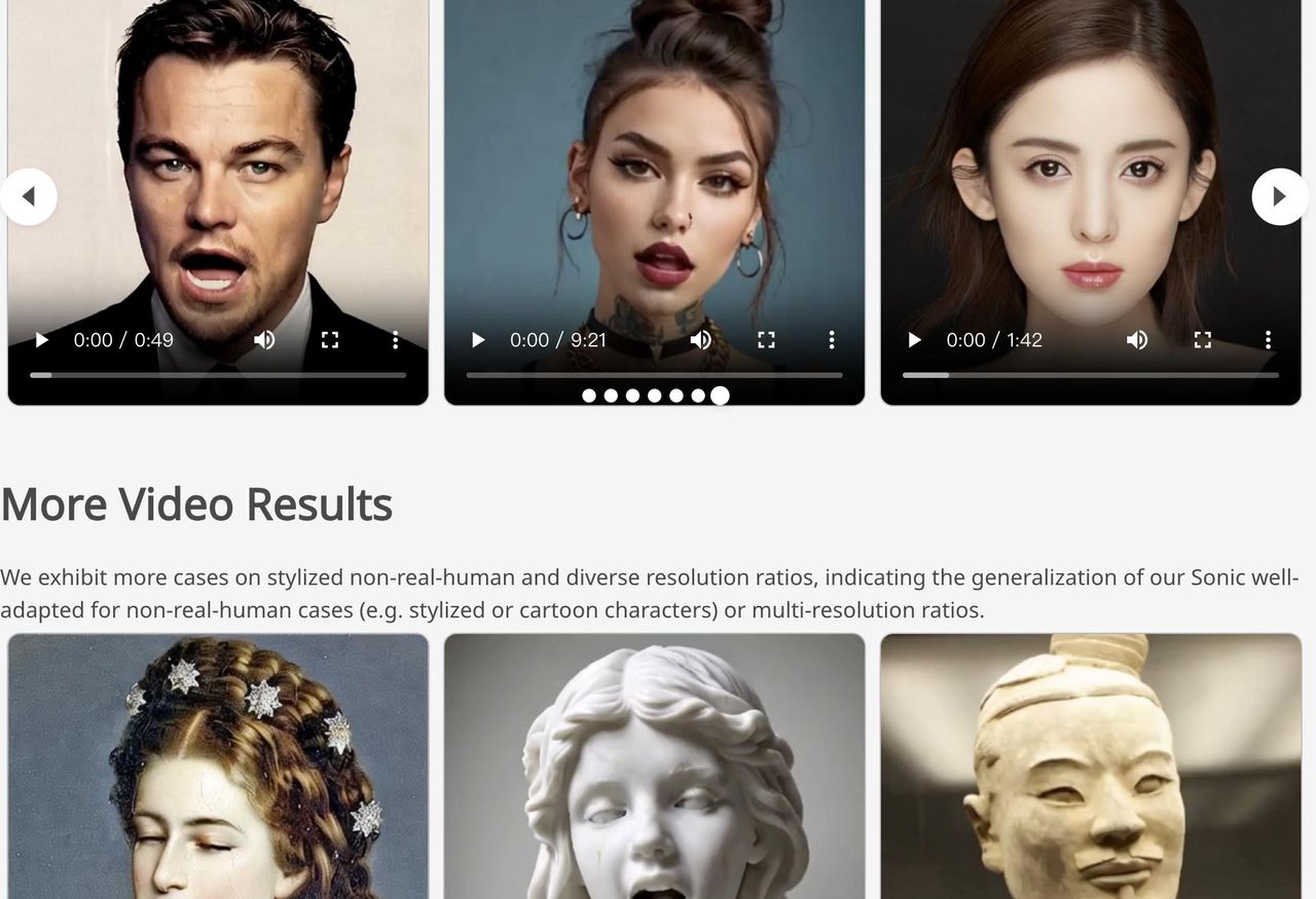 腾讯Sonic数字人技术:一张照片 + AI 魔法,口型、表情、动作全搞定