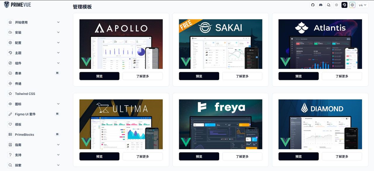 Prime Vue 不比Element AntD差,不妨试试这款UI组件