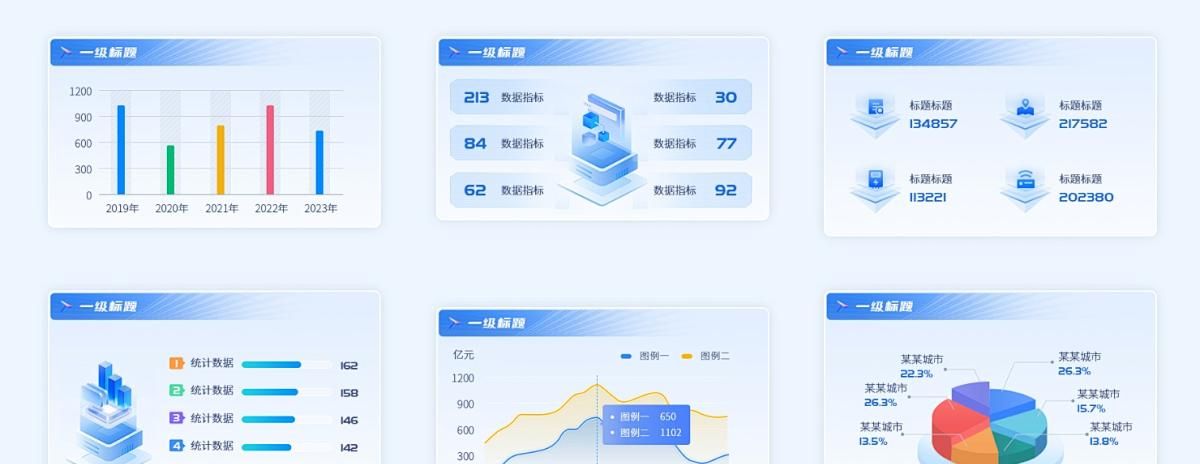 告别‘土味’大屏！浅色系可视化组件库直接抄作业