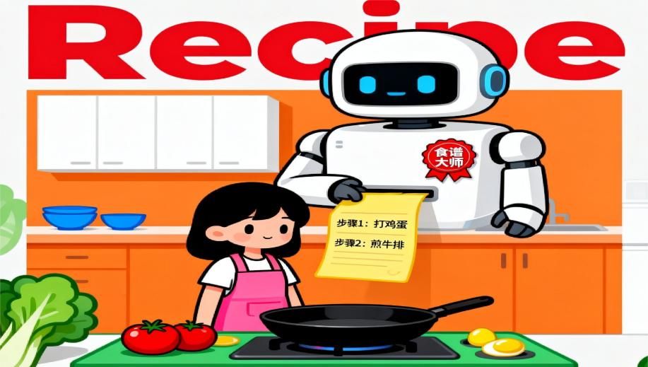 16个提示工程模式:让AI成为你的超级助手