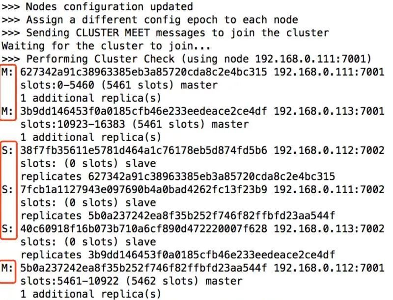 带你来搭建虚拟机和Redis集群,记得收藏