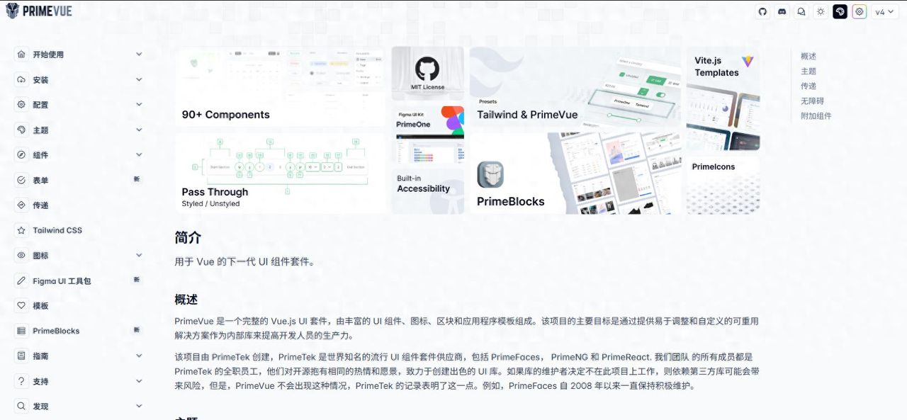 Prime Vue 不比Element AntD差，不妨试试这款UI组件