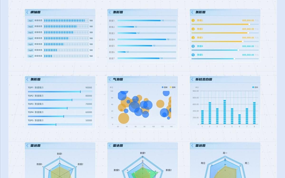 告别‘土味’大屏！浅色系可视化组件库直接抄作业