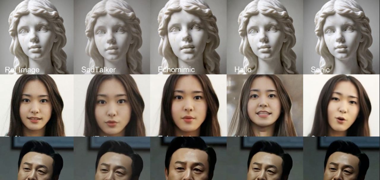 腾讯Sonic数字人技术:一张照片 + AI 魔法,口型、表情、动作全搞定