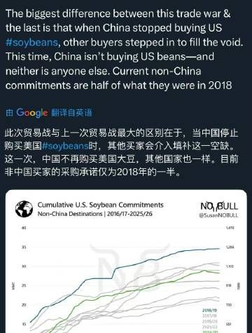 中国挖了个超级巨坑! 美国要气疯: 中国不买大豆, 多国跟进不买了
