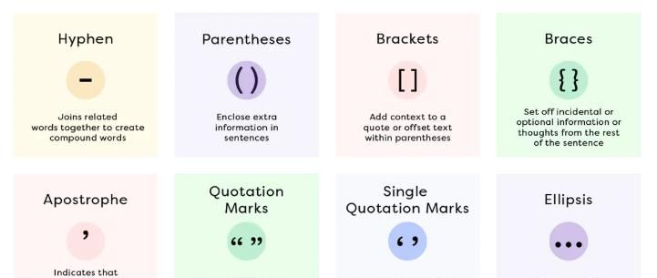 English punctuations英语的标点符号