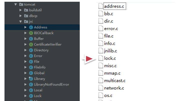 Tomcat性能优化(三)