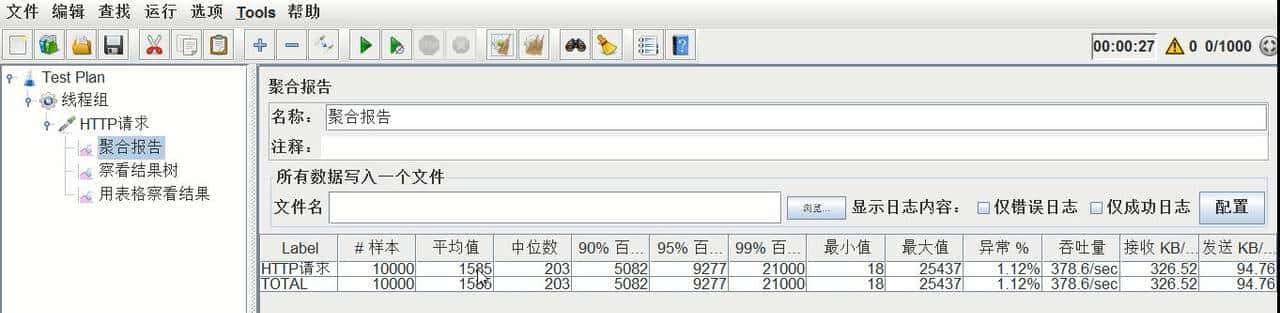 Tomcat性能优化(三)