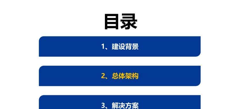 离散型制造行业智能工厂解决方案(PPT)