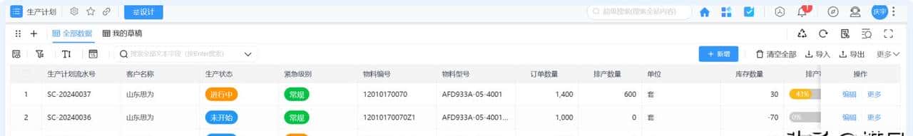 离散 VS 流程制造，制造业的 “双生花” 如何绽放