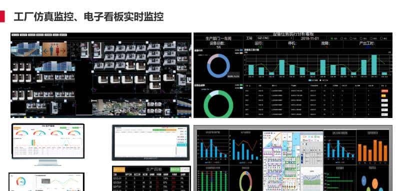 离散型制造行业智能工厂解决方案(PPT)