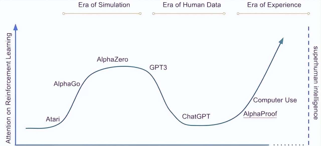 AI大模型快讯-2025.10.24【每日5分钟】