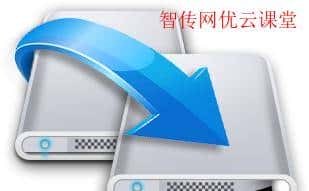 Linux dd命令有多强大？