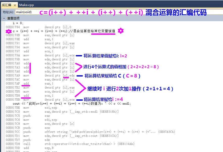 C++学习点滴:++i 与i++的区别的挖呀挖