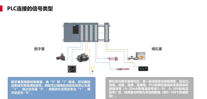 离散型制造行业智能工厂解决方案(PPT)