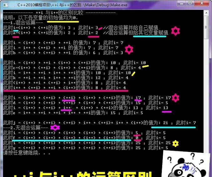 C++学习点滴:++i 与i++的区别的挖呀挖