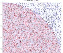 使用Python进行并发编程