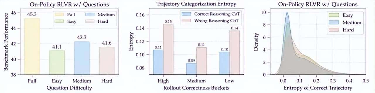 AI大模型快讯-2025.10.24【每日5分钟】