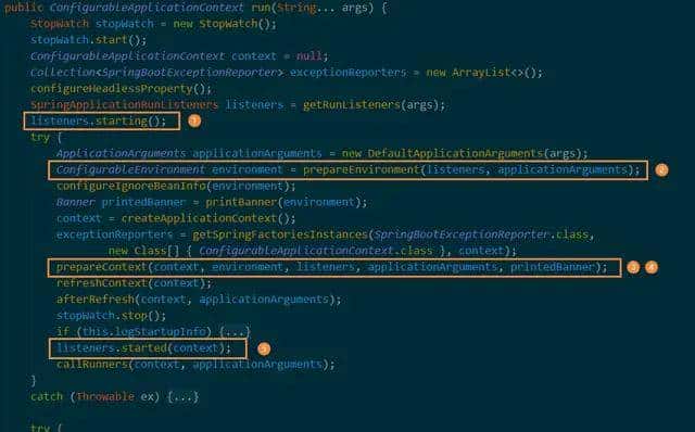 来自于下边链接的用户创作的