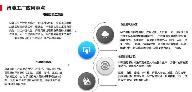 离散型制造行业智能工厂解决方案(PPT)