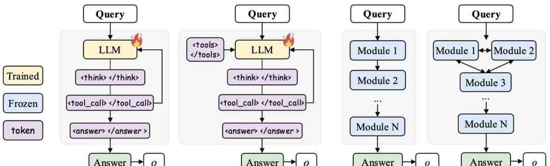 AI大模型快讯-2025.10.24【每日5分钟】