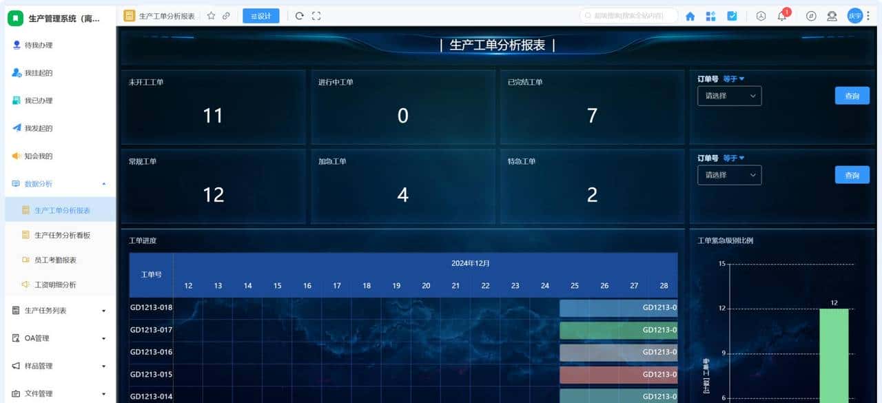 离散 VS 流程制造，制造业的 “双生花” 如何绽放