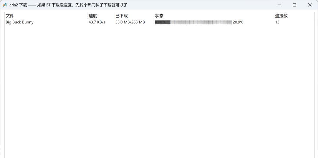 『 AI 自由行 』到『 古法编程 』