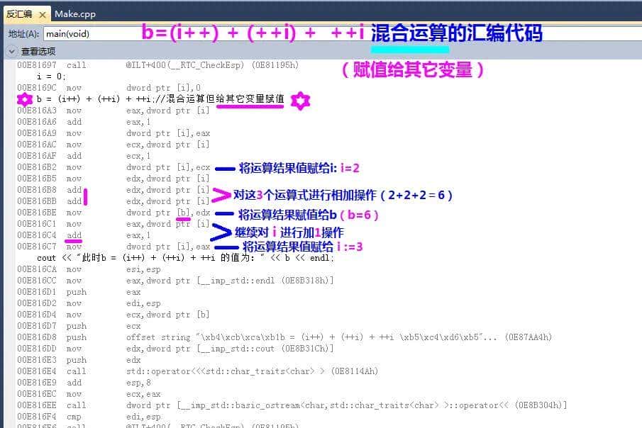 C++学习点滴:++i 与i++的区别的挖呀挖