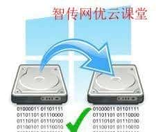Linux dd命令有多强劲？