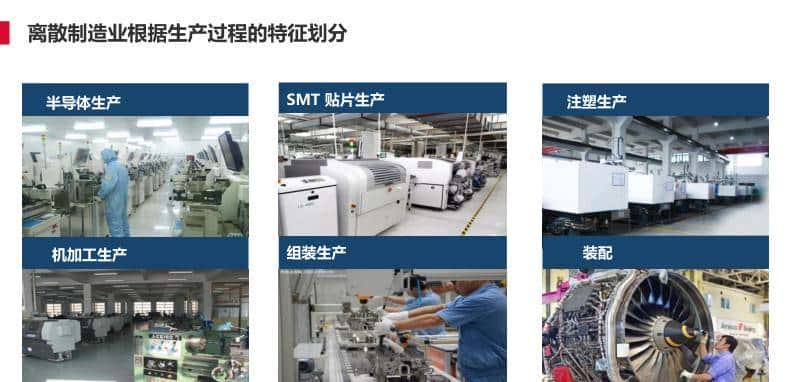 离散型制造行业智能工厂解决方案(PPT)