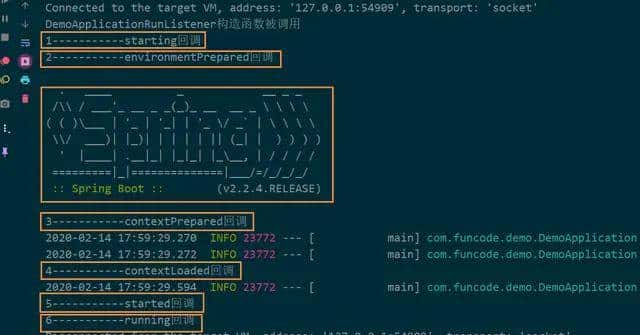 来自于下边链接的用户创作的