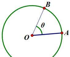 让小球做圆周运动,你有几种办法?
