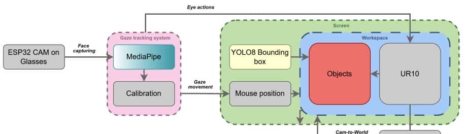 AI大模型快讯-2025.10.24【每日5分钟】