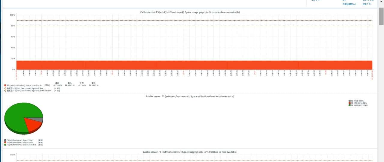 通过docker容器安装zabbix6.4完整图文详解