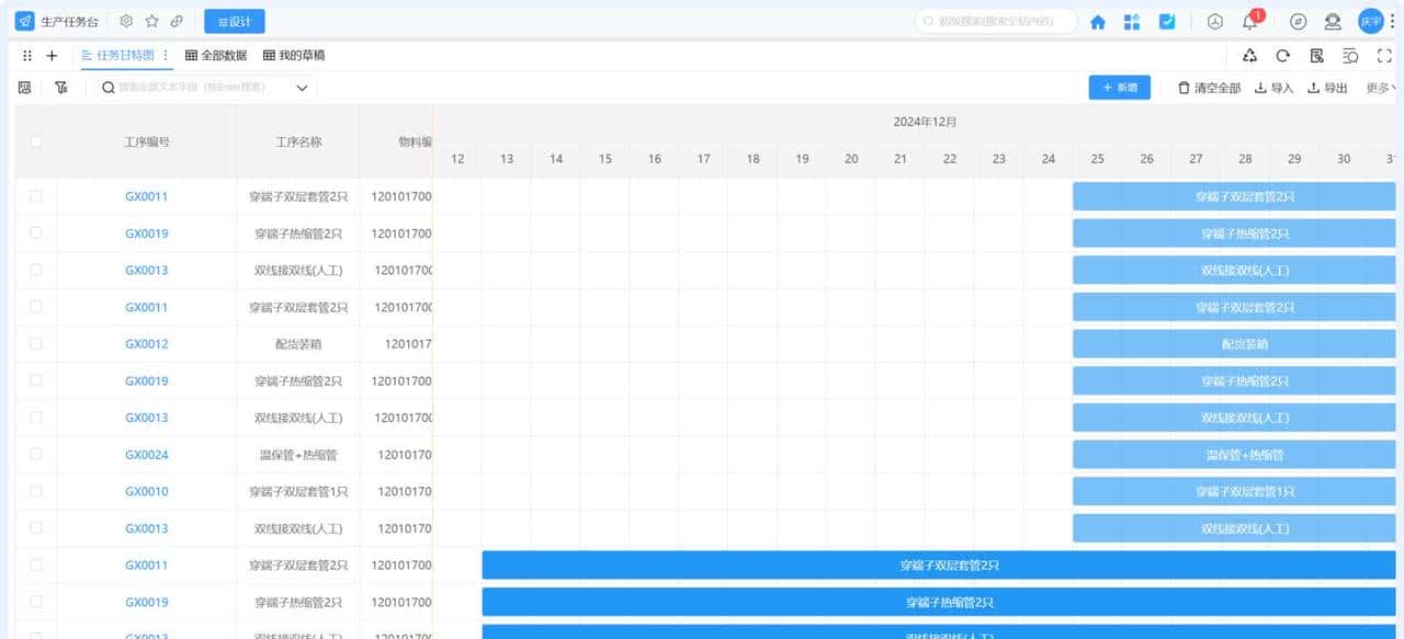 离散 VS 流程制造，制造业的 “双生花” 如何绽放