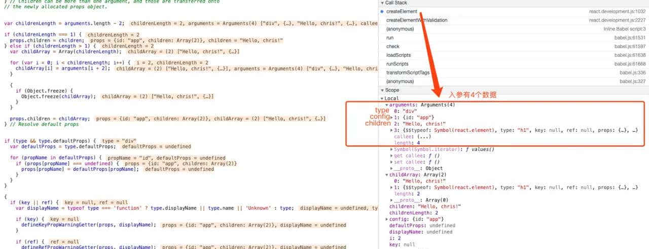 React源码学习(三):React.createElement分析